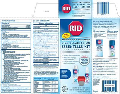 Kit Carton Label.jpg Carton label - Kit Carton Label